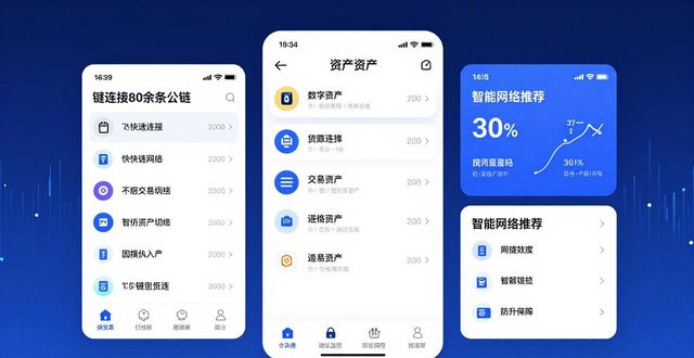 TP钱包安卓版2025：趋势与体验全解析