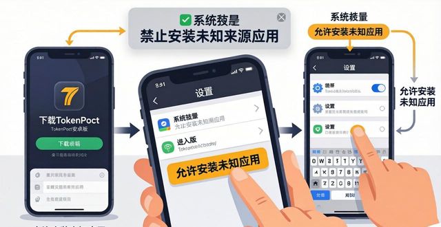 TokenPocket安卓版下载教程:三步搞定数字资产