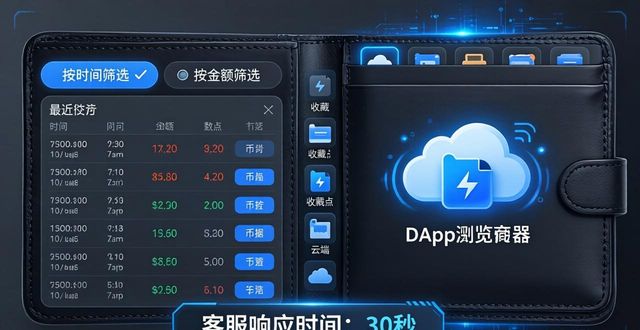 TP钱包满意度提升技巧，让操作更顺手