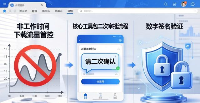 TP官网下载如何统一管理与管控