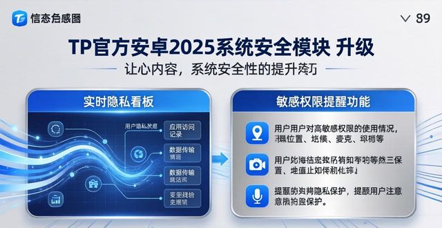 TP官方安卓2025下载 智能系统全方位升级攻略