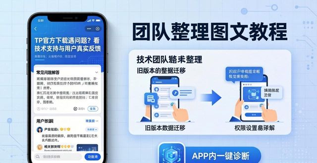 TP官方下载遇问题？看技术支持与用户真实反馈
