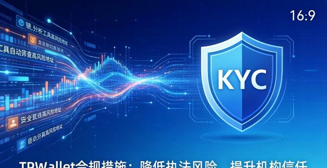 TPWallet合规吗？监管收紧对钱包有何影响