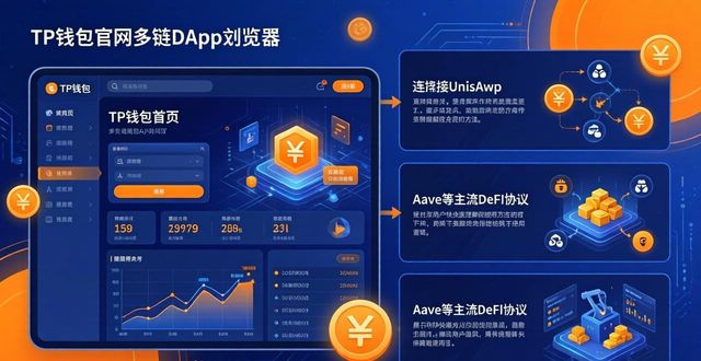 TP钱包官网怎么用？三步教你玩转DeFi投资