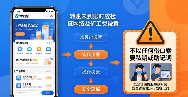 TP钱包安全吗？几个必看的防护技巧