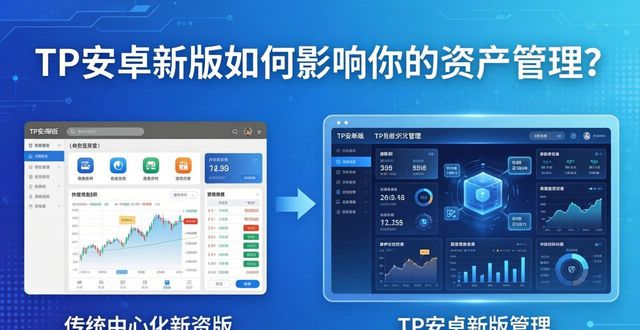 TP安卓新版如何影响你的资产管理？
